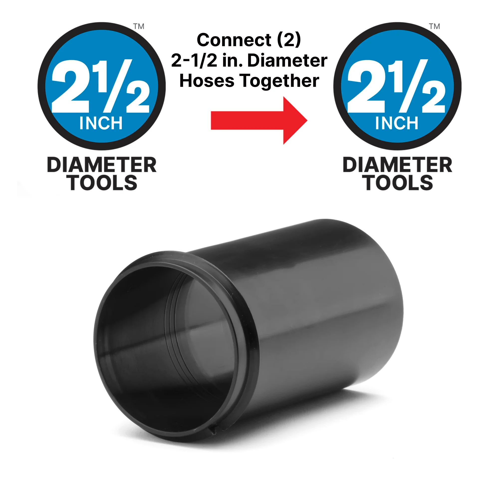 Shop-Vac® 3-Piece Vacuum Hose Adaptor Kit