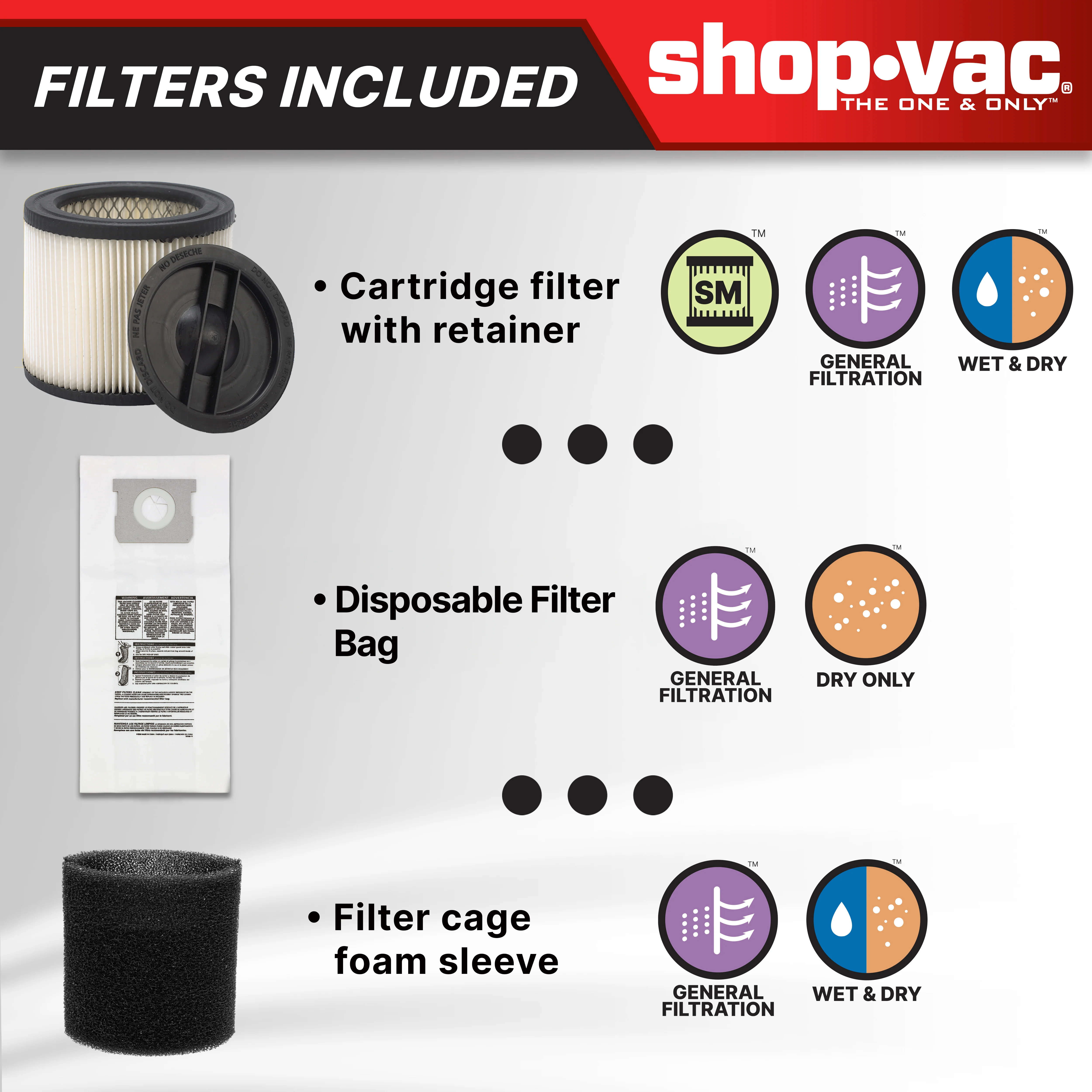 Shop-Vac 5 Gallon 5.5 PHP HangUp Wet/Dry Vac 7 Shop-Vac 5 Gallon 5.5 PHP HangUp Wet/Dry Vac